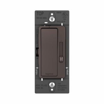 Dimmers