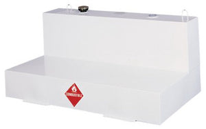 Fuel & Oil Transfer Pumps