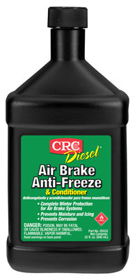 Coolants & Antifreeze