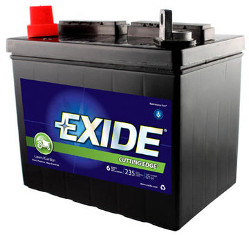 Power Tool Batteries