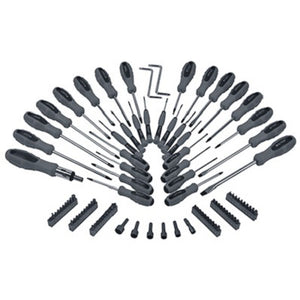 Screwdrivers
