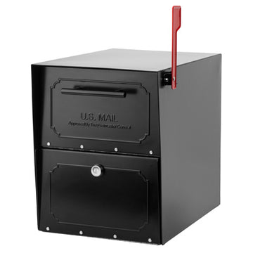 Mailboxes