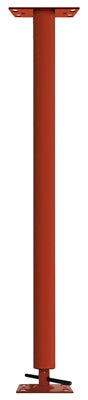 Columns & Posts