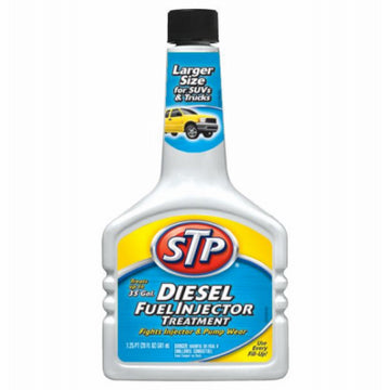 Fuel Additives