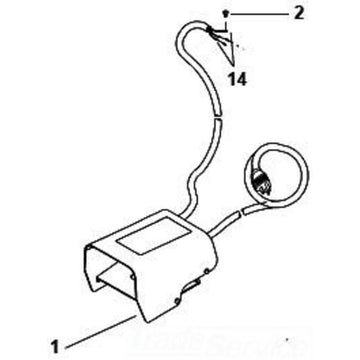 Pendant Control Stations