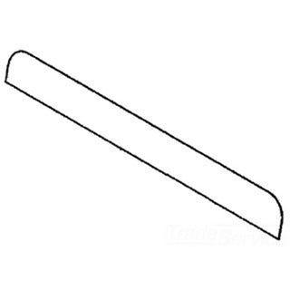 Linear & Distance Measuring Tools