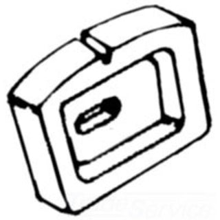Thickness & Gauge Measuring