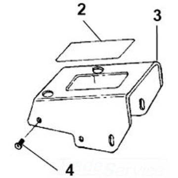 Inventory Labels