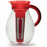 Coffee & Tea Makers
