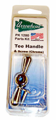 Handles