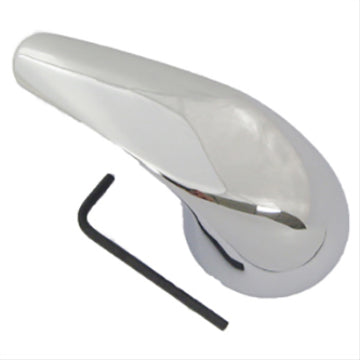 Handles