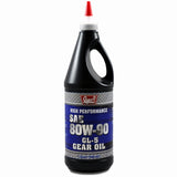 GEAR OILS