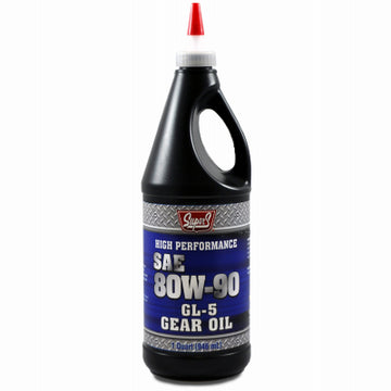 GEAR OILS