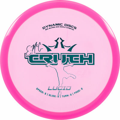 ASSTD Lucid Mid Discs