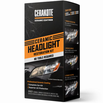HeadLGT Restoration Kit