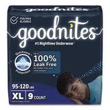 Goodnites 55592 Nighttime Bedwetting Underwear for Boys, X-Large, 95 lbs to 140+ lbs, White, 9/Pack, 4 Packs/Carton 2
