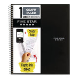 Five Star 06190 wirebound notebook with 2 pockets, 1-subject, quadrille rule (4 sq/in), randomly assorted cover color, (100) 11 x 8.5 sheets 2