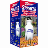 Summer Lawn & Garden
