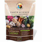 Manure, Compost & Humas