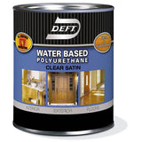 Polyurethane INT/EXT
