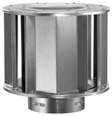 HVAC DUCT PIPE Fittings
