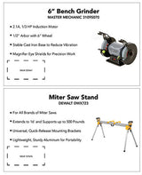 P.O.P & SIGN KIT