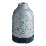 Oils, Diffusers