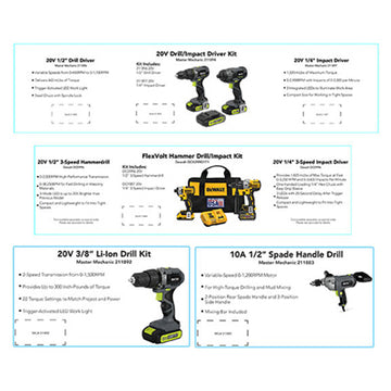 P.O.P & SIGN KIT