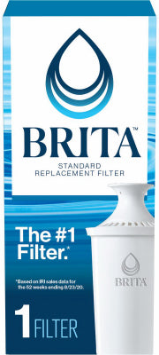 Pitcher Repl Filter