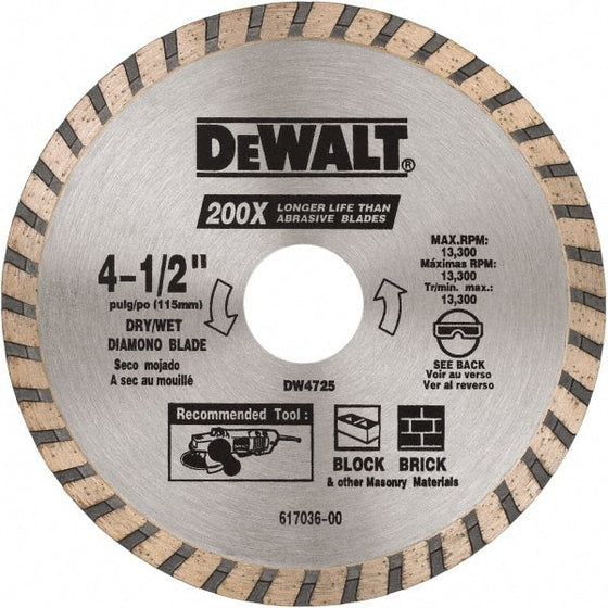 4-1/2" HiPerf MAS Blade