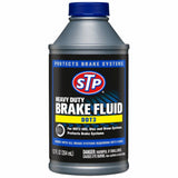 Brake Fluids