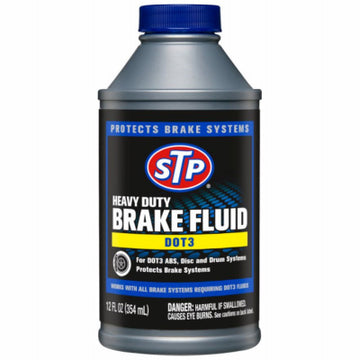 Brake Fluids