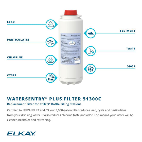 Elkay Commercial 51300C_3PK Elkay WaterSentry Plus Replacement Filters (Bottle Fillers) 3-pack
