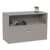 Linea Italia LITUR604ASH Urban 36" Credenza, Bottom Pedestal, 35.25w X 15.25d X 23.75h, Ash 2