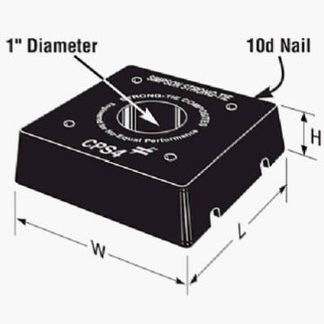 Plywood Clips, Protection Plates & Corner Strap TIES