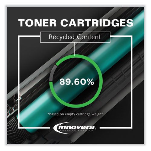 Innovera IVRW2021X Remanufactured W2021X Cyan High-Yield Toner, Replacement for 414X (W2021X), 6,000 Page-Yield