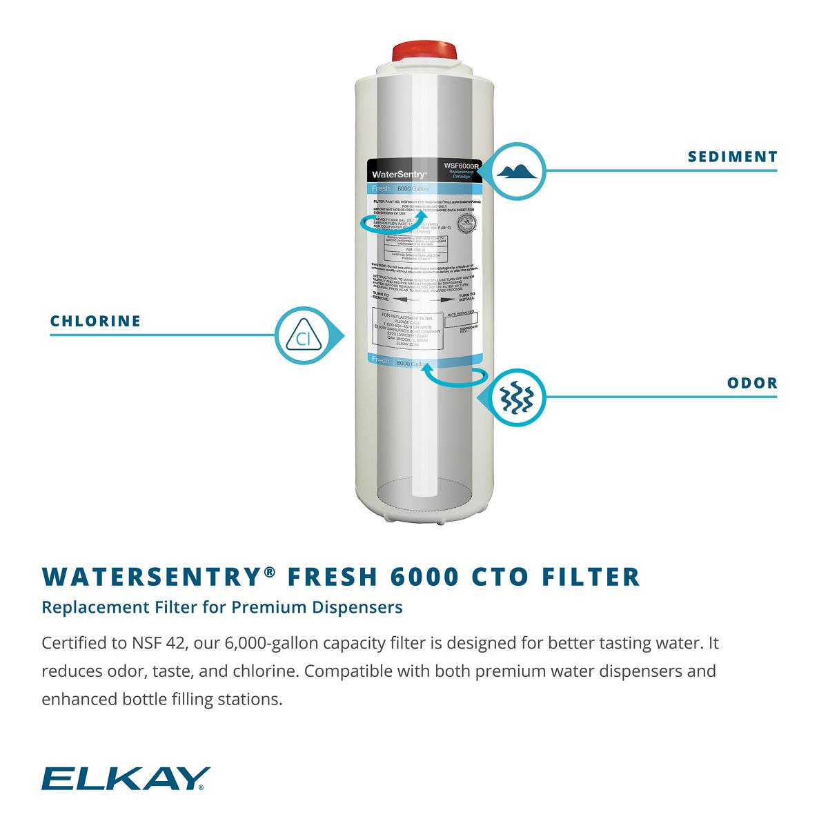 Elkay Commercial/Halsey Taylor WSF6000R-2PK WaterSentry Fresh 6000 CTO Replacement Filter (2-pack)