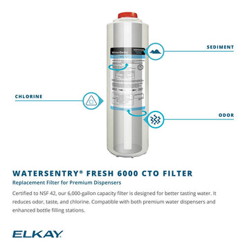 Elkay Commercial/Halsey Taylor WSF6000R-2PK WaterSentry Fresh 6000 CTO Replacement Filter (2-pack)