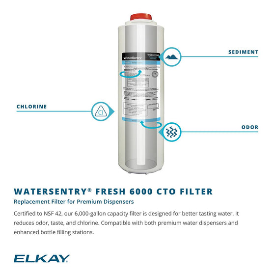 Elkay Commercial/Halsey Taylor WSF6000R-2PK WaterSentry Fresh 6000 CTO Replacement Filter (2-pack)