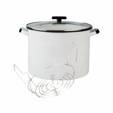 Pressure Cooker