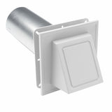 Vents, STEM